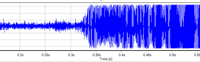 Aplicaciones del Ultrasonido Acústico